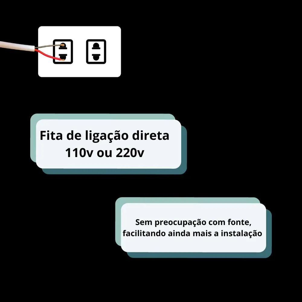Fita Linha Pro Pratik Hiper Brilho18W/M 4000K 110V Mt 1800 Lumins/M Ip65