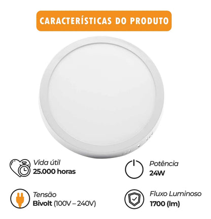 Painel Sob Redondo 24W 6500